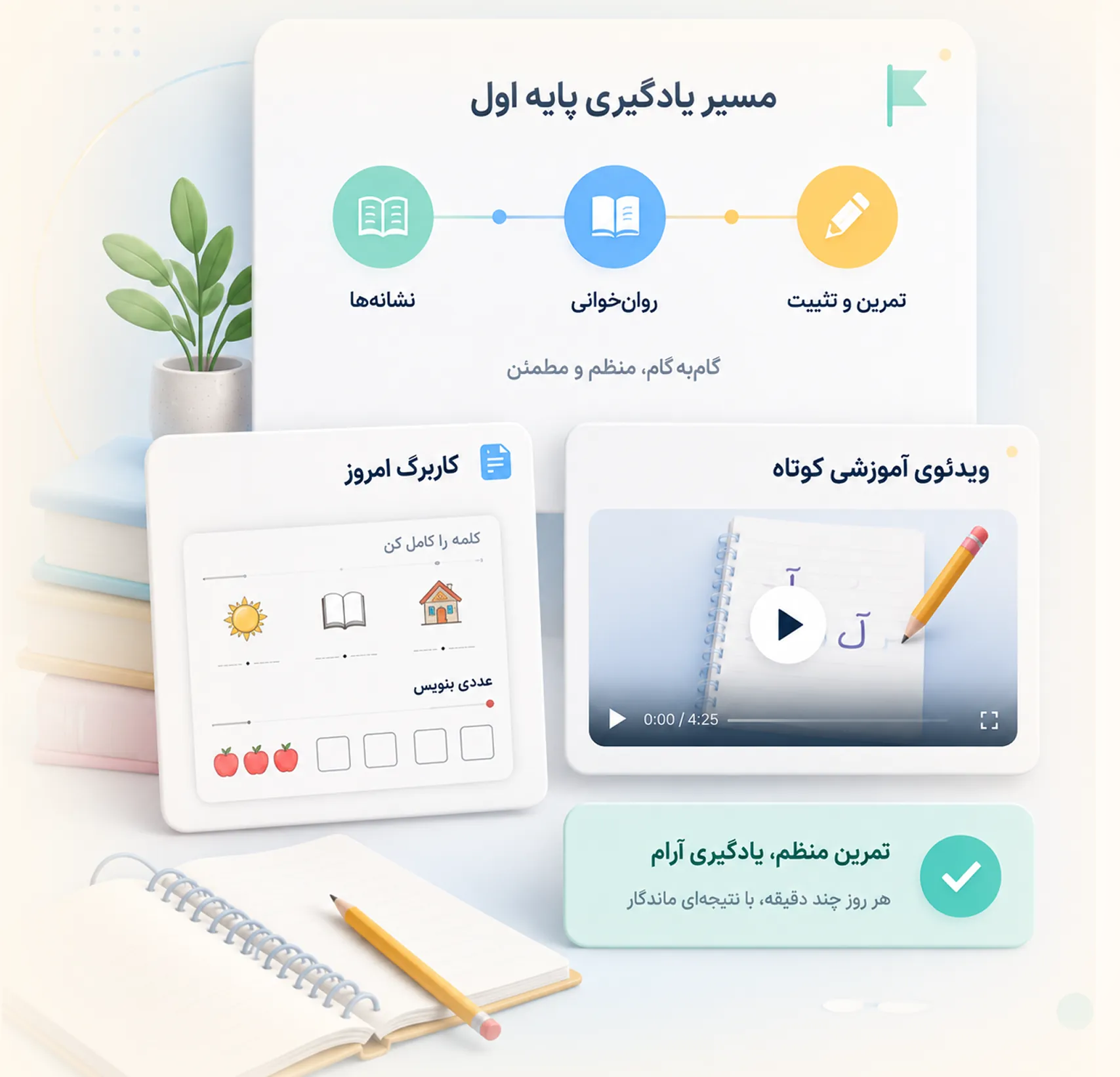 تصویر نمونه منابع آموزشی سوتک